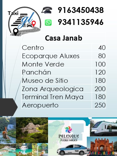 Precios Ciudad Real